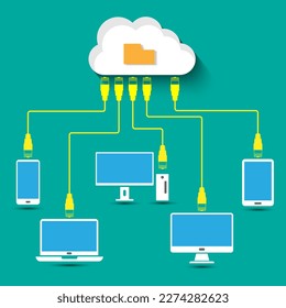 Vector flat design of internet device connect to the cloud server, cloud computing information and data access, online internet database file folder service, big data transfer concept