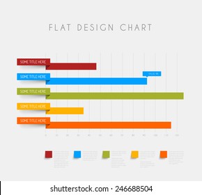 Vector flat design statistics column horizontal graphs