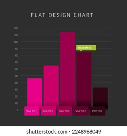 Vector flat design statistics vertical purple columns graph infographic template. pink folded papers as columns in simple graph template on dark gray background