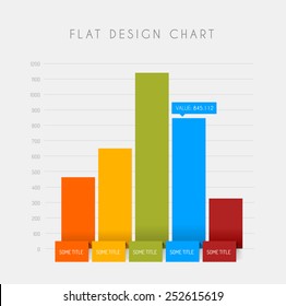 Vector flat design statistics vertical column graphs