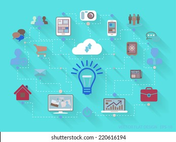 Diseño plano vectorial ilustración de estilo de análisis de sitios web concepto de información de búsqueda