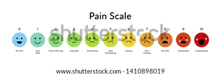 Vector flat horizontal pain measurement scale. Colorful icon set of emotions from happy blue to red crying. Ten gradation form no pain to unspeakable Element of UI design for medical pain test.