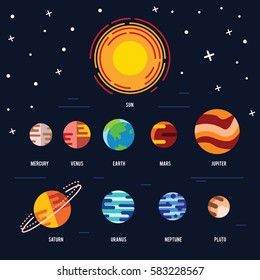 Vector flat icon set of solar system planets