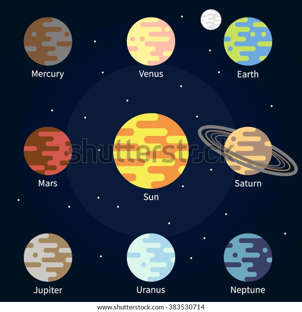 Vector flat icons of
sun, moon and planets: mercury, venus, earth, mars, jupiter,
saturn, uranus, neptune