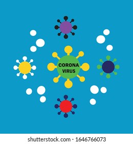 Vector Flat Illusteation Corona Virus Infection 