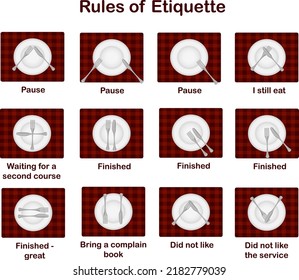 Vektor flache Illustration 2d Satz von Tisch-Etiquette-Regeln