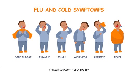 Vector flat illustration with a boy with symptoms of colds and flu. Banner with the name of the common cold or flu symptoms. Hand drawn picture with flu boy