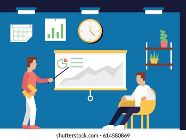 Vector Flat illustration of Business Consultation, Strategy Management System and Balanced Scorecard