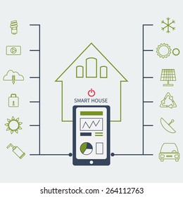  vector flat illustration concept of smart house technology system with centralized control of temperature, car, video, wi-fi, solar system, internet and etc