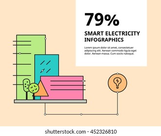 Vector flat illustration. Concept of smart city house. Creative infographic, stylish design template with text. Business presentation of electricity service. Modern banner, card for energy utility.