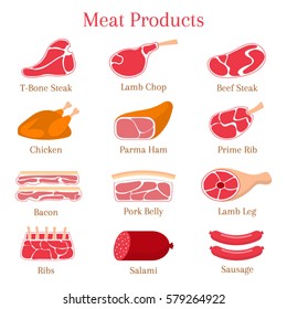 Vector flat illustration with different kinds of meat beef steak, lamb chop, pork, chicken and sausages, isolated on white background.