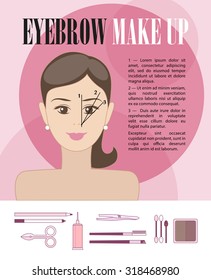 Vector flat illustration of eyebrow make up instruction with young girl face and cosmetics icons isolated on white background.