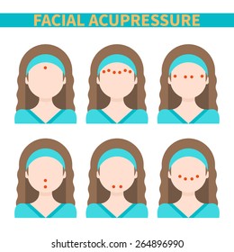 Vector flat illustration: facial acupressure instruction demonstrated on young beautiful european woman in aquamarine clothes
