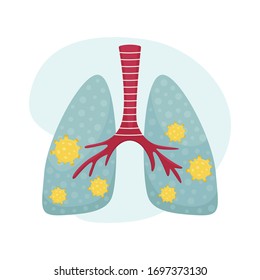 Ilustración plana vectorial de los pulmones humanos con covid-19. Luchar contra el coronavirus.