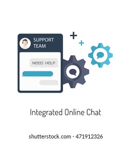 Vector Flat Illustration of a Live Chat for a Website