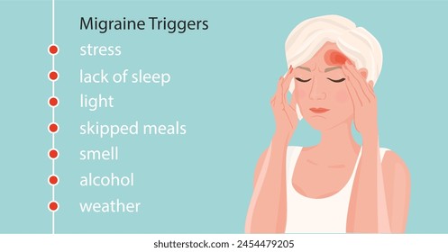 Vector flat illustration. 
Migraine triggers described. Realistic illustration. Headache. An unhealthy woman in pain. The woman has headaches and migraine. Facepalm illustration.