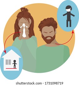 Vector flat illustration of quarantine rule stay home and wear a mask