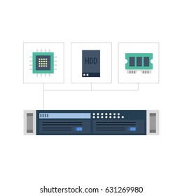 Vector Flat Illustration of a Server with its Components. Includes CPU, Memory, Hard Drive.