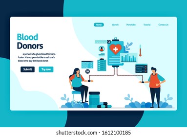Vector flat illustration template of Blood donation and Charity. June 14 in blood donor day, medical check-up awareness, Transfusion in hospital. for banner, landing page, web, website, mobile apps