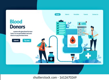 Vector flat illustration template of Blood donation and Charity. June 14 in blood donor day, blood Bank Transfusion, Doctors in Drop of Blood. for banner, landing page, web, website, mobile apps, ui