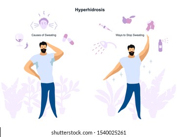 Vector flat illustration of upset man standing with sweat stains on armpits and a joyful man after caring a problem. Illustration of a causes of sweating and ways to stop of sweating
