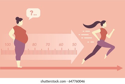 Vector flat illustration. Women grows thin. Fat woman thinks how to lose weight. Slimming. A young girl is running. Sport. Overweight. Pastel pink colors.