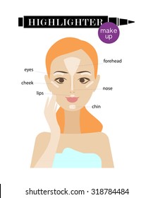 Vector flat illustration of young girl and highlighter icon. Highlighter make up instruction. Good for fashion magazine article.