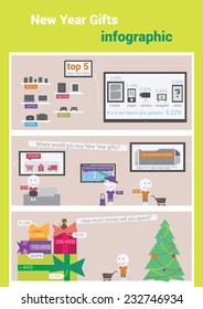 Vector flat infographic about New Year gifts
