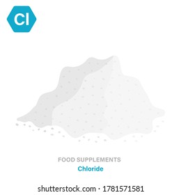 Icono aislado de vectores de suplementos alimenticios - Cloruro