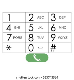 number pad phone