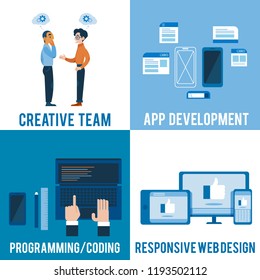 Vector flat software applications development, programming, coding poster concept set with developers disscussing with gears above head, hands creating code at laptop, smartphone app prototype