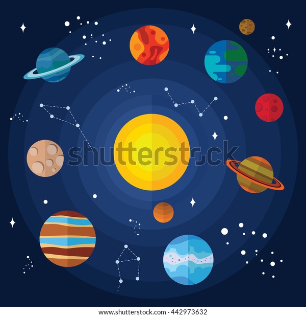 Vector flat Solar system with the Sun, Pluto,\
Mars, Jupiter, Mercury, Venus, Saturn, Uranus, the Earth, the Moon,\
Neptune.