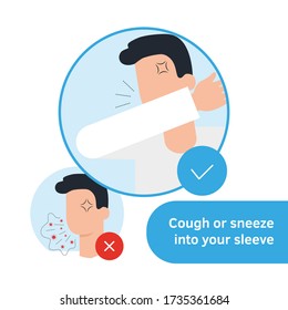 Vector Flat Style Infographic Cough Or Sneeze Into Sleeve. Virus Guidance. Avia Coronavirus Prevention Rules. Travel Recommendation For Travelers Avia Flights, Train Trips. Sign For Public Places.