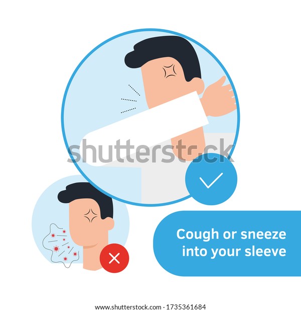 Vector Flat Style Infographic Cough Sneeze Stock Vector (Royalty Free ...