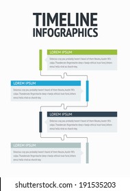 Vector flat timeline infographics