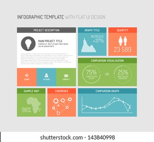 Vector Flat User Interface (UI) Infographic Template / Design