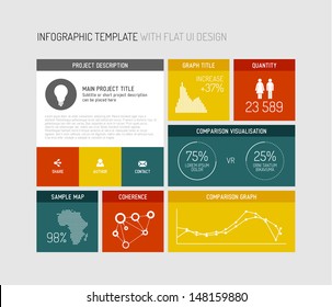 Vector flat user interface (UI) infographic template / design 