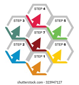 Vector flow chart template, with color arrows