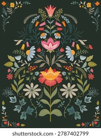 Vector Folk Nordic art posters template with flowers and plants. Modern trendy minimal ornamental style. Hand drawn design for wall decor, print, postcard, cover, banner