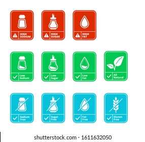 vector food labels with icons for sodium, fat and sugar content levels