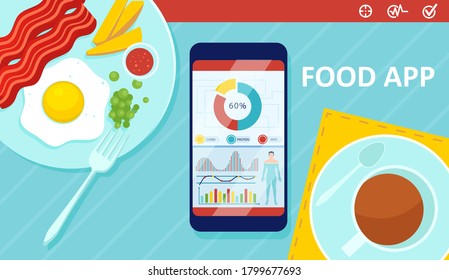 vector of a food plate and smartphone with daily calorie calculation app