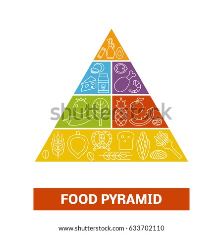 Vector food pyramid. Concept of healthy eating