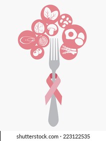 Vector of  foods that fight breast cancer.