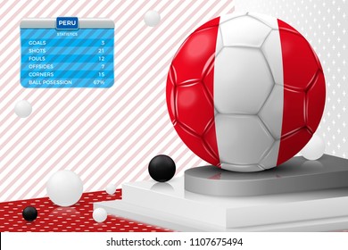 Vector football ball with Peru flag, scoreboard, isolated in corner wall abstract scene with podium, white and black objects.