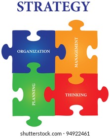 Vector of four jigsaw puzzle pieces with words on the topic of strategy.