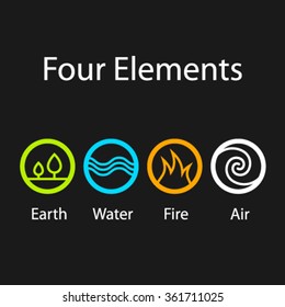 vector four natural elements