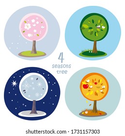 Vector cuatro temporadas ilustración de manzana. Ilustración conceptual de los cambios en la naturaleza.