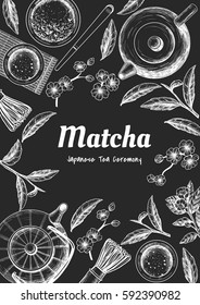 Vector frame with tea. Japanese tea ceremony. Matcha tea. Vintage style