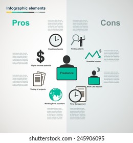 Vector Freelance Infographic Elements, Pros And Cons Of Being Freelancer