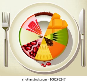 Vector fruit composition on the plate as a concept of healthy diet